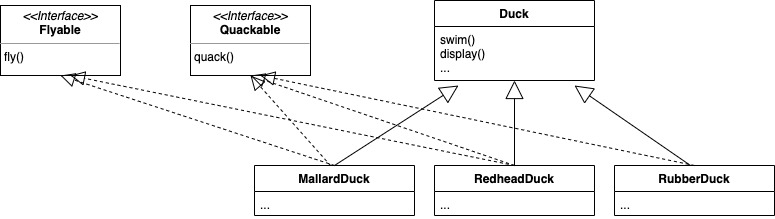 strategy-2
